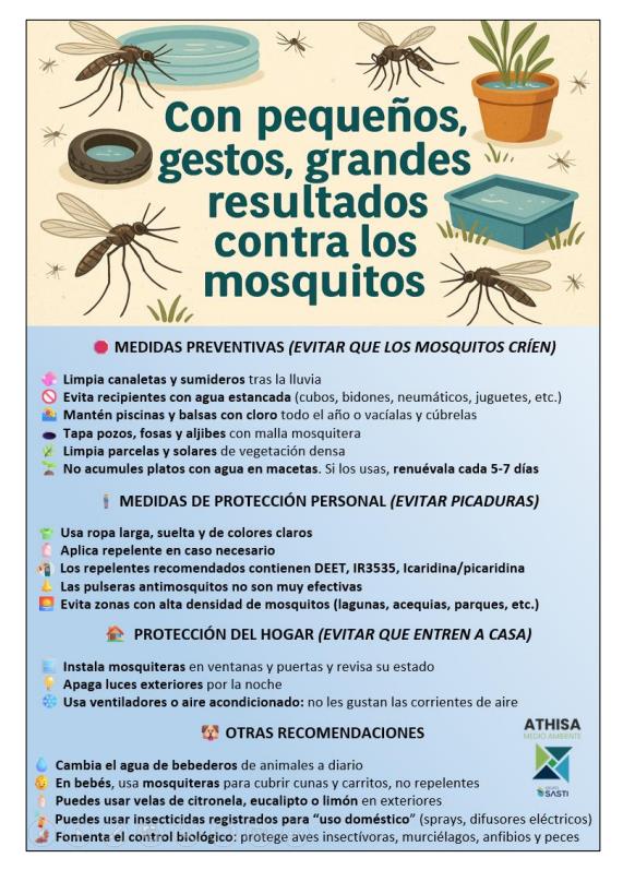 Cañete la Real Pone en marcha un Plan de Prevención del Virus del Nilo